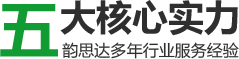 优势